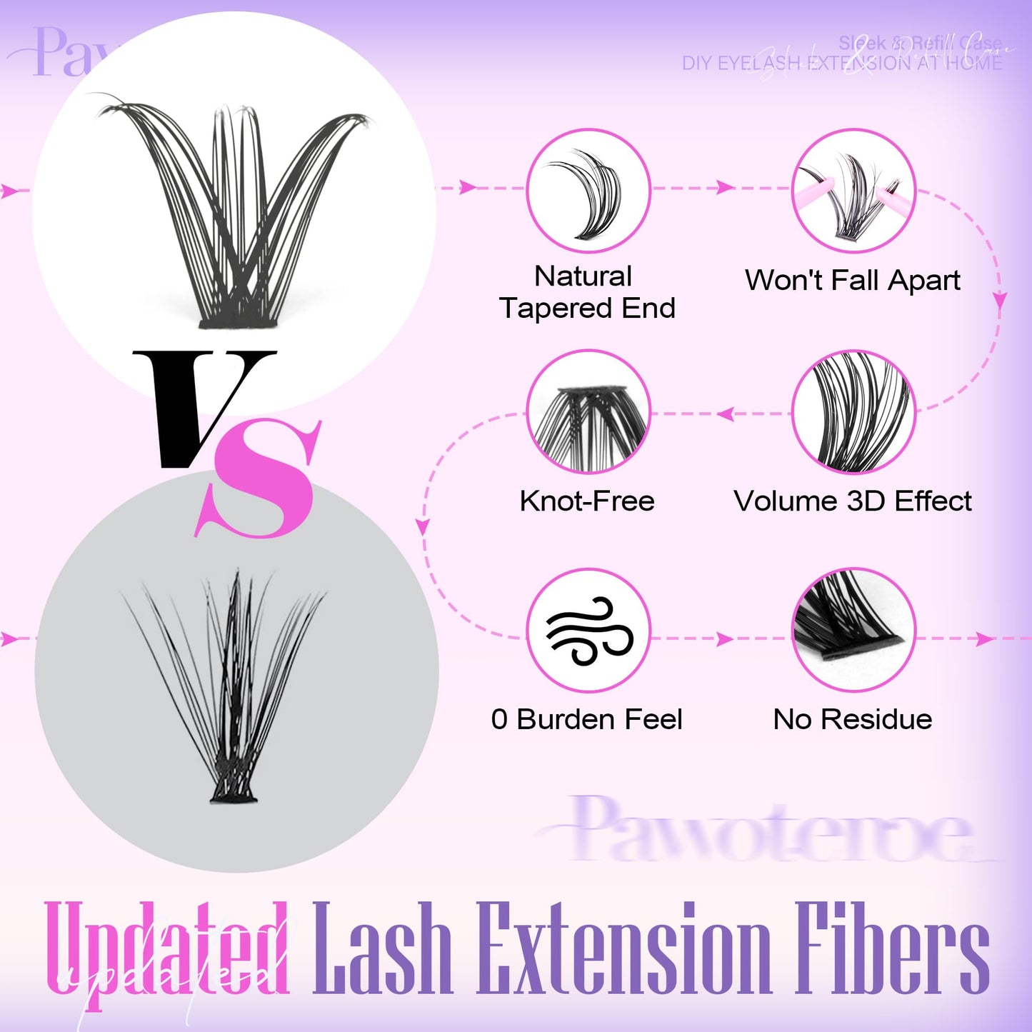 Pawotence Lash Extension Kit DIY 280pcs Lash Clusters Eyelash Extension Kit, 9-16mm 30D 40D Individual Lashes Kit with Lash Bond and Seal, Lash Tweezers for Self Use (30D&40D, 0.07D, 9-16mm, Kit)